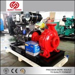 Pompa Air Irigasi Self Priming